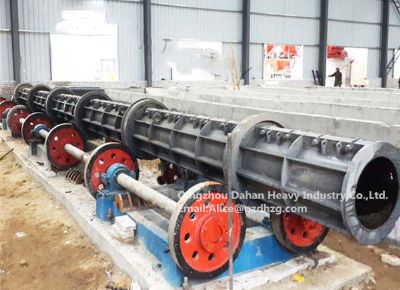 點擊查看詳細信息<br>標題：Concrete Electric Pole Making Machine 閱讀次數：2262